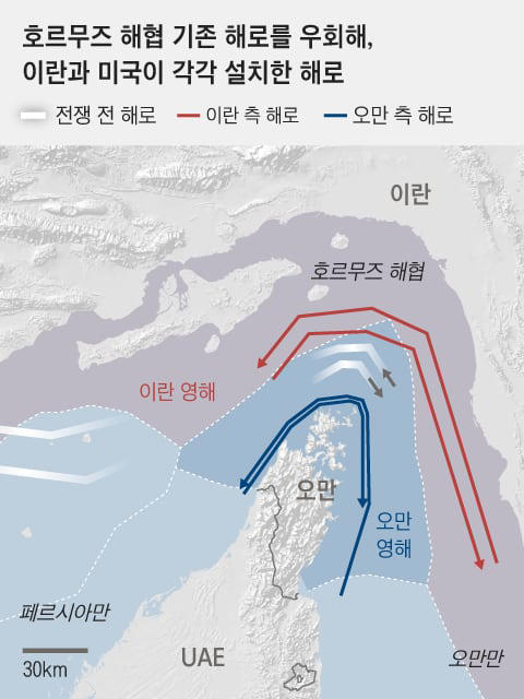 Graphics by Jeong Da-un