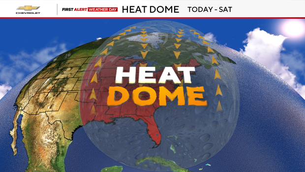 Heat wave starts in NYC and NJ Here's the weather forecast