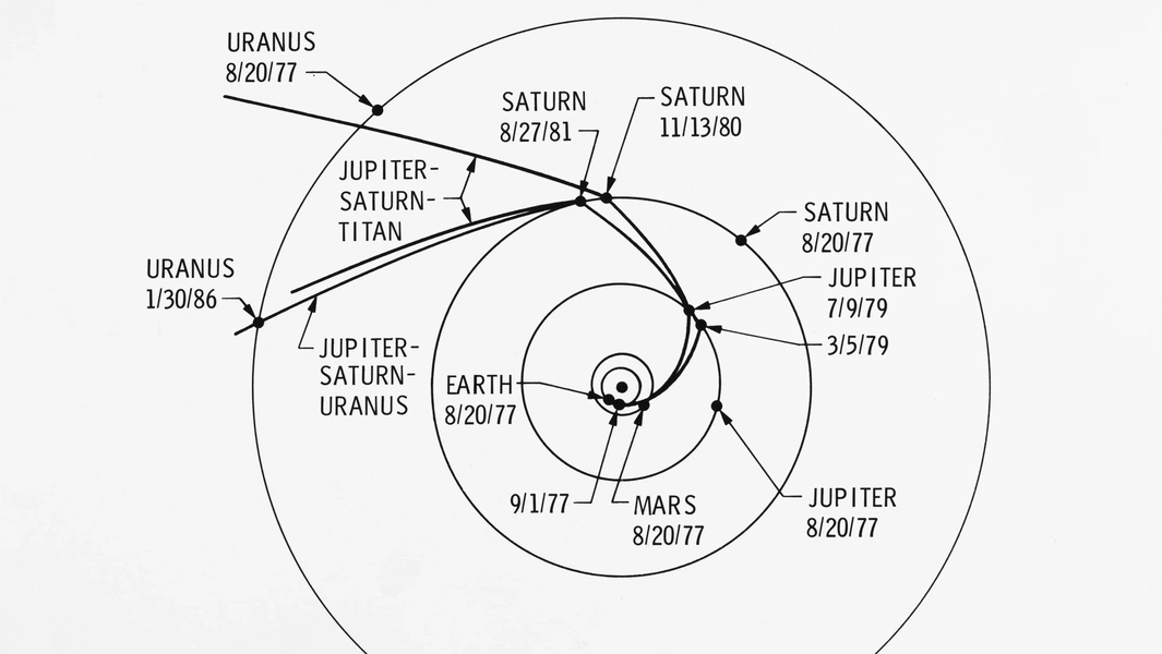 Voyager 1 set to reach one-light-day distance in 2026