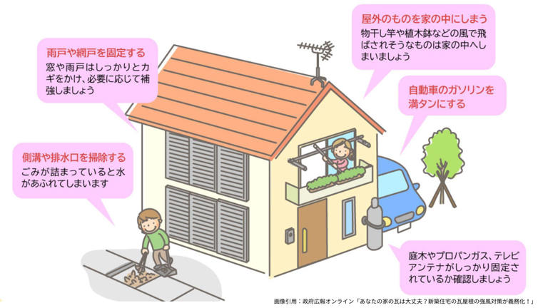 【気象予報士が解説】台風7号は「非常に強い」まで発達! 暴風域を伴いながら沖縄へ! 低圧部の動向にも注意