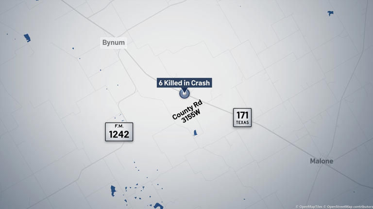 Six people killed, including two children, in Hill County crash