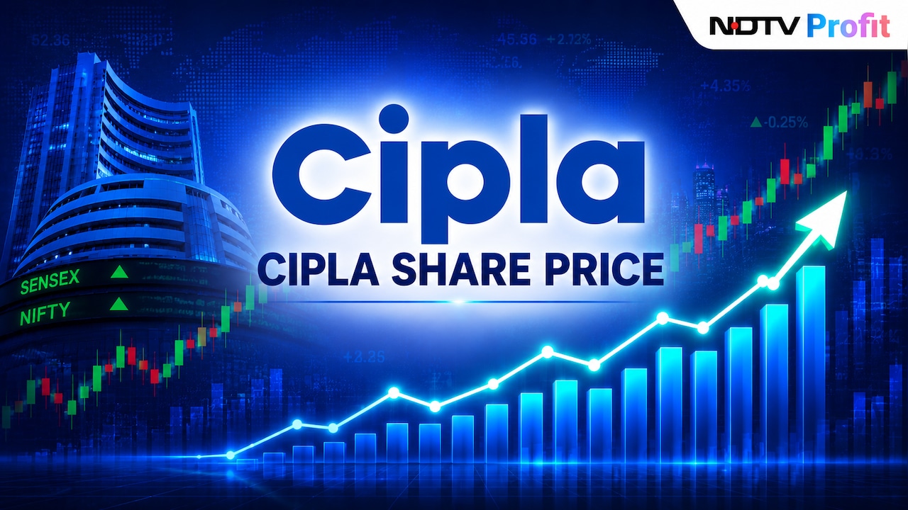 Cipla share price gains 4% as Citi maintains bullish stance for 90-day momentum: Check target price
