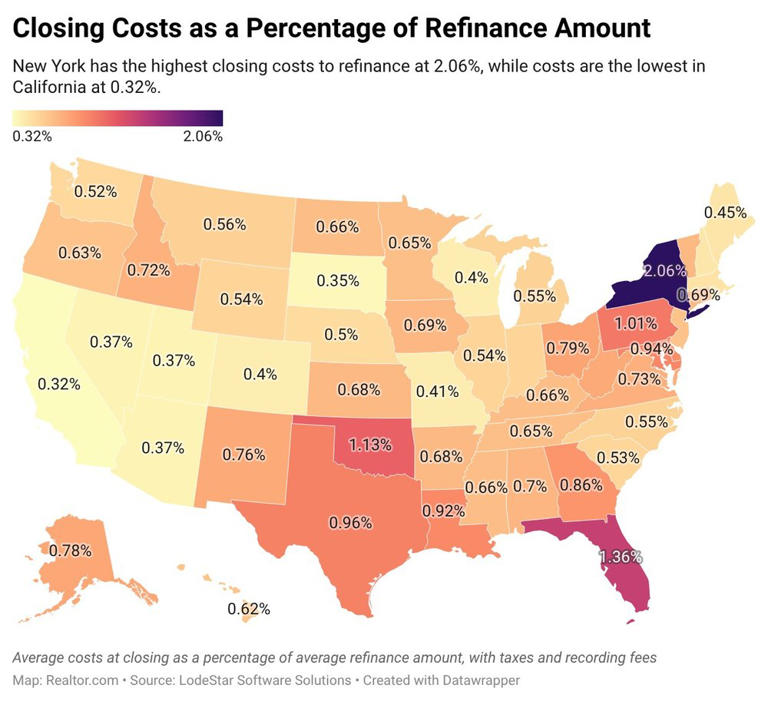 The time to refinance is before rates slip below 6%—and your lender ...