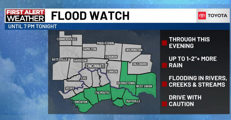 Flood watch in effect until 7 p.m.