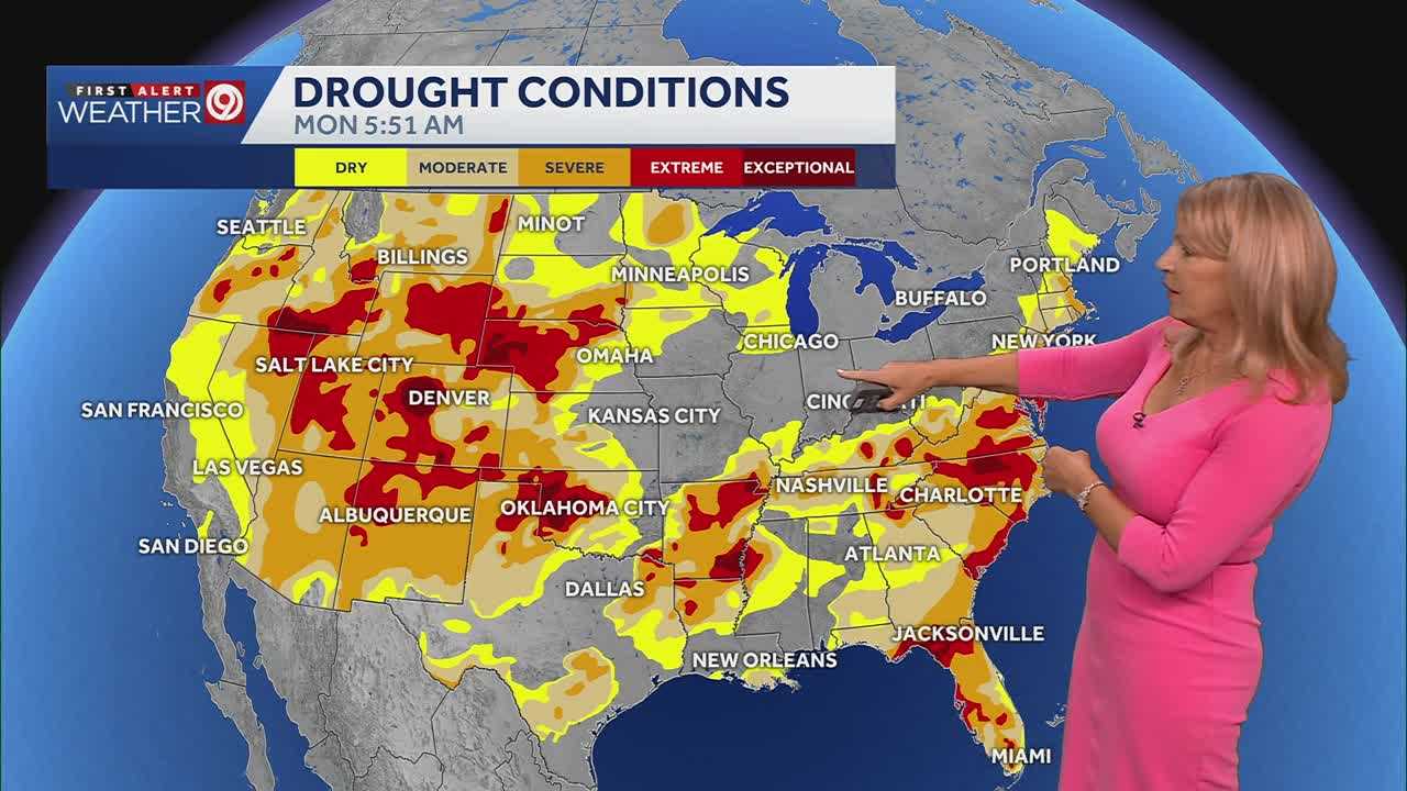 Kansas City gets a break from summer heat and severe weather this week
