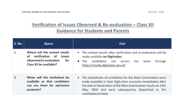 CBSE class 12 verification and re-evaluation: Guidance for students and ...