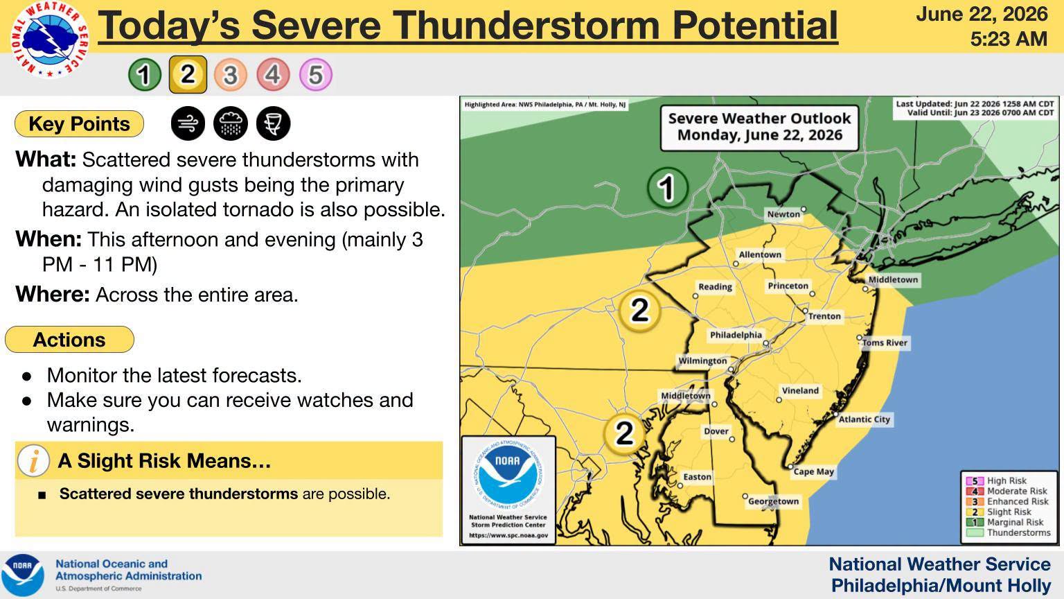 When will severe storms and tornado risk hit NJ today? NOAA forecast