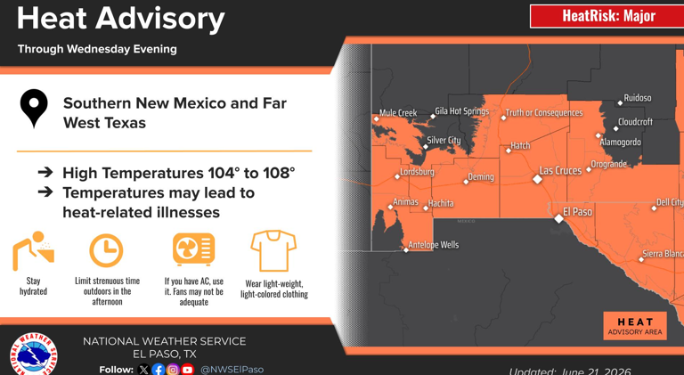 Las Cruces heat wave brings triple digit weather