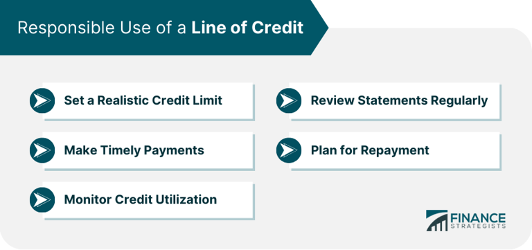 How a line of credit might work, including the pros and cons