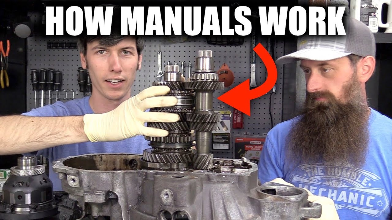 How manual transmissions work - a simple explanation
