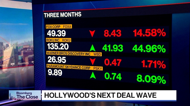 Media consolidation in its 'middle innings': Tom Ara