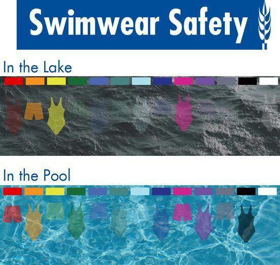 Swimsuit color could help save your child’s life in the water
