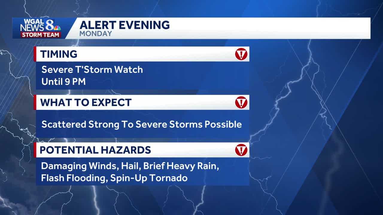 Impact: Storms may bring damaging winds, hail and isolated tornado risk