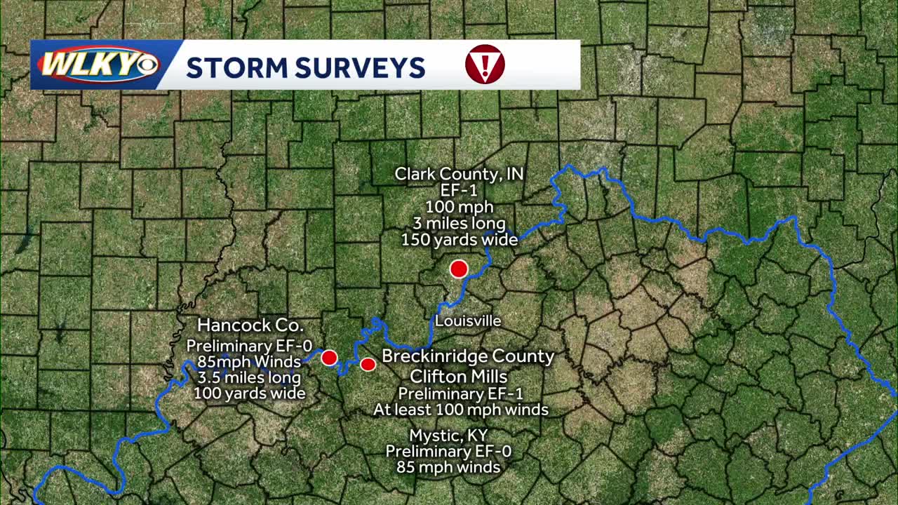 At least 4 tornadoes confirmed in Kentucky, Indiana after weekend storms