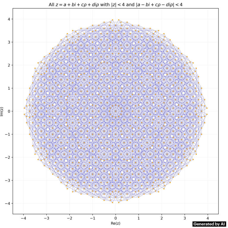 An 80-year-old math problem has just been solved. You might not like ...