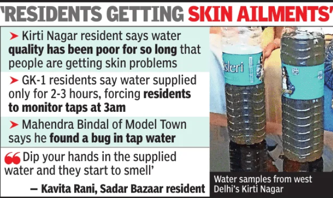 Bugs, black particles, foul smell: How Delhi's deepening water crisis ...