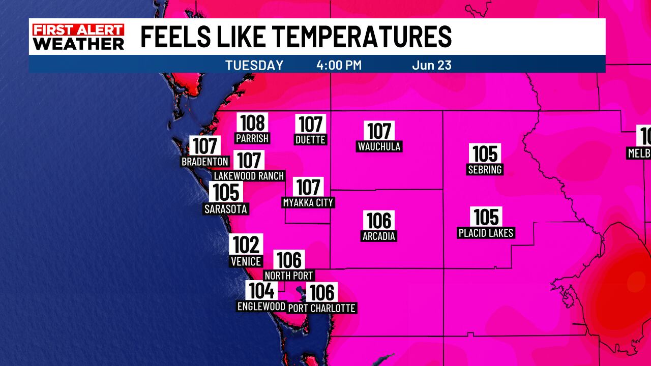 First alert weather: Heat and humidity dominate the week ahead