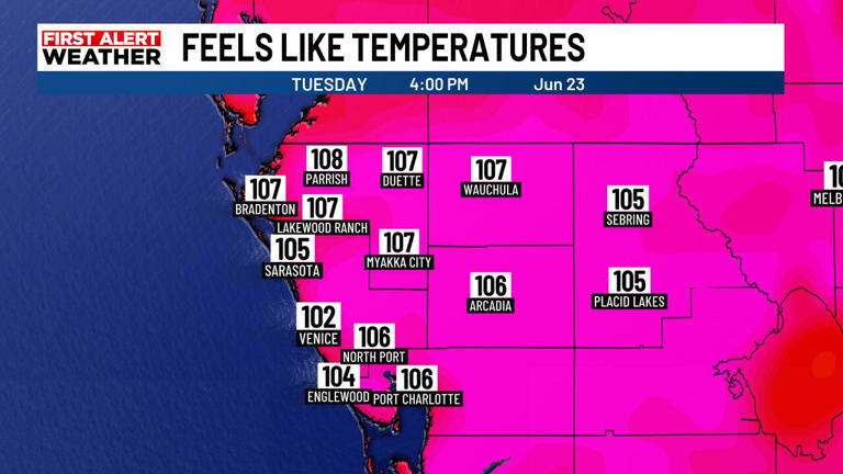 First alert weather: Heat and humidity dominate the week ahead