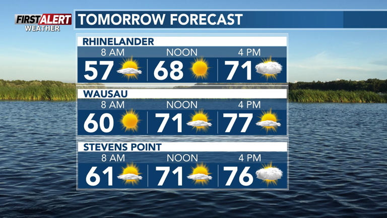 Dry start to the work week with showers and storms on the way