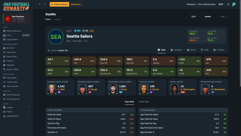 Pro football dynasty coming soon to Steam