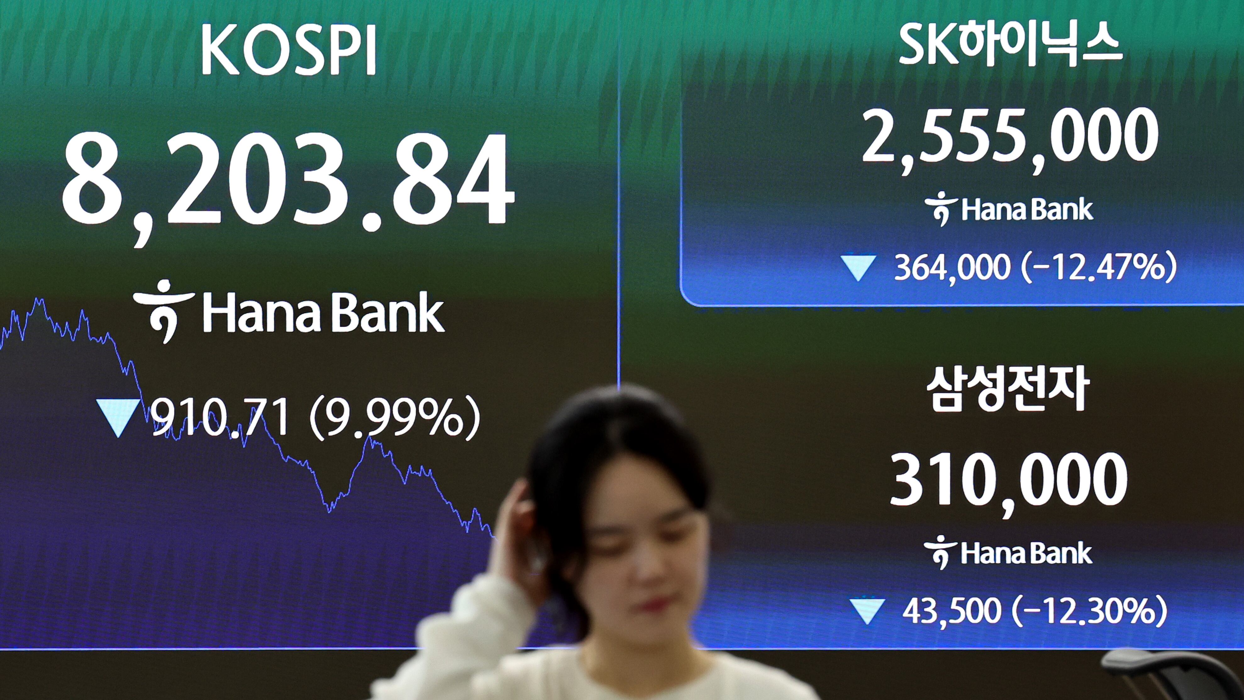 Editorial: Financial chiefs enjoy market gains, ignore ETF risks