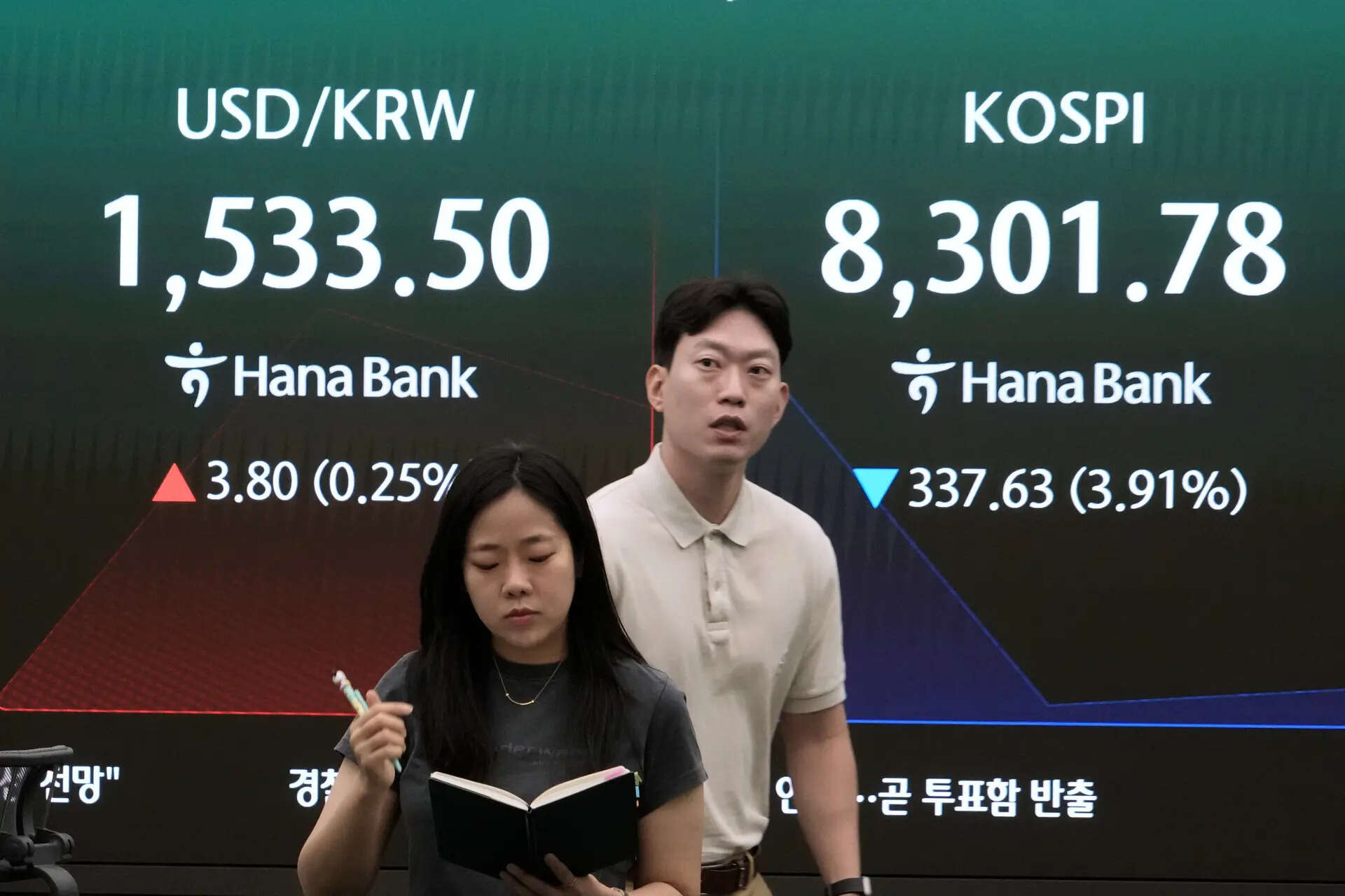 AI crash coming closer? South Korea’s Kospi plunges 10%, triggers ...