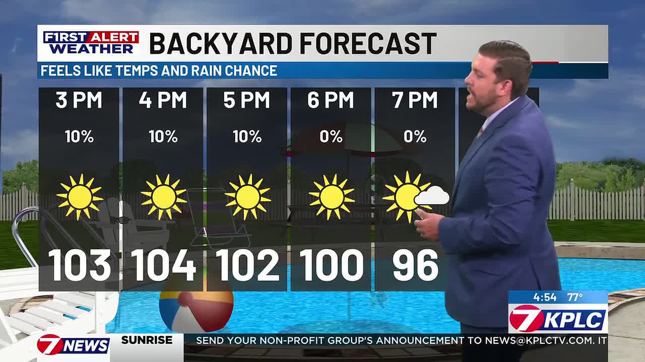 First alert forecast: Heat and humidity continue to build, rain chances ...