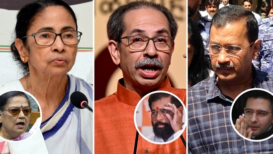 Mamata, Uddhav, Kejriwal have one big question. The answer may come via Goa