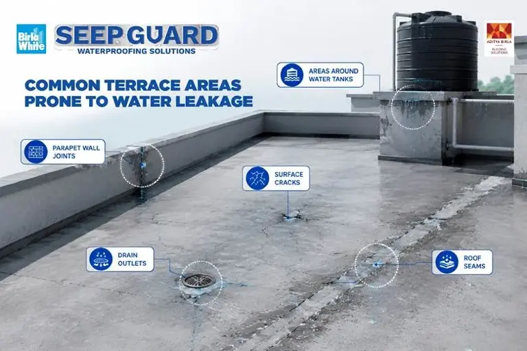 Terrace waterproofing: Complete guide to protect your roof from leakage
