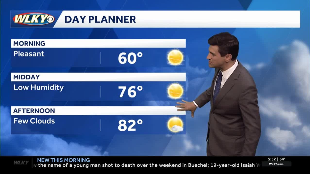 Bright and less humid Tuesday