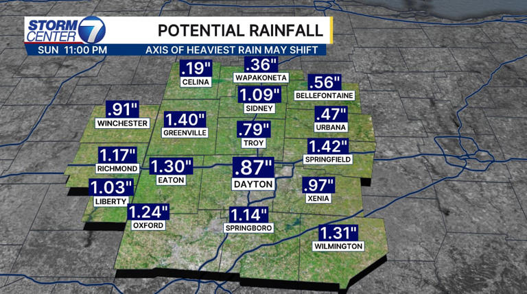 Storms return to the Miami Valley