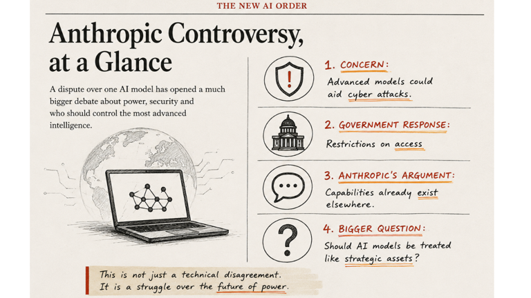 From nuclear weapons to chips and now AI models: US ban on Anthropic's ...