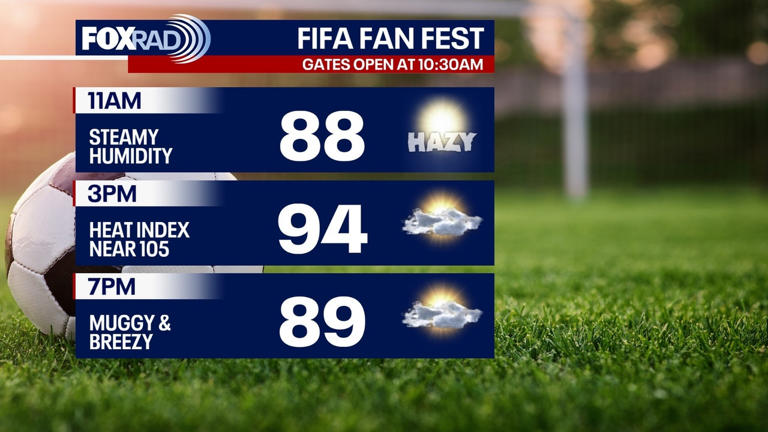 Houston weather: Humid, hazy conditions for Tuesday World Cup match