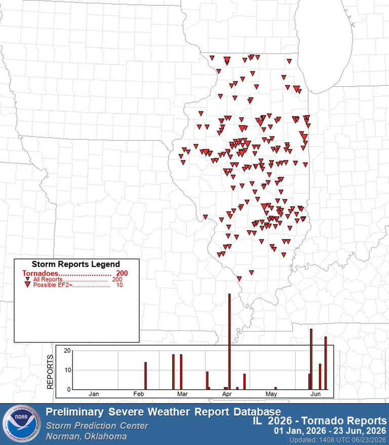 Illinois: The tornado capital of the United States for 2026