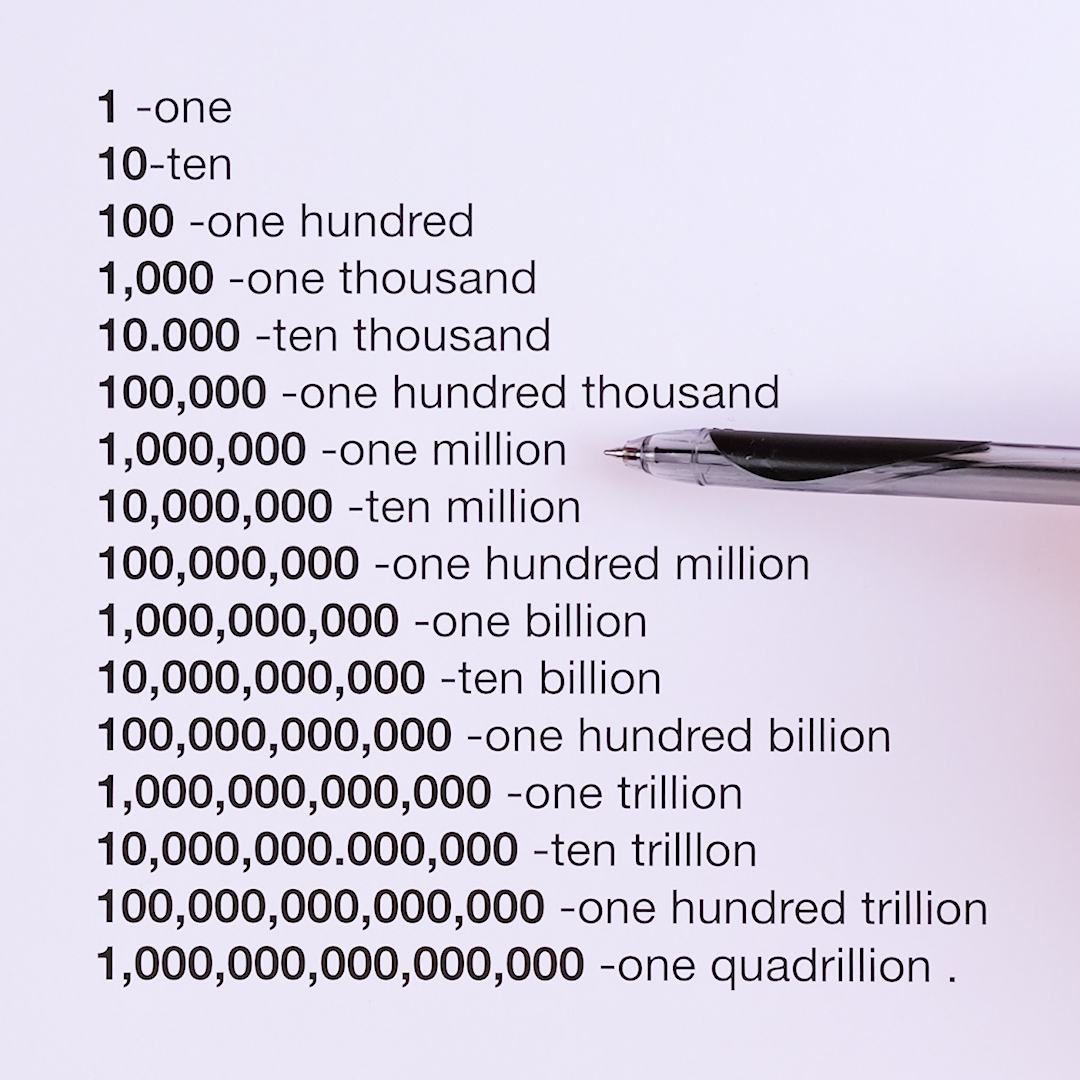 Reading numbers from one to quadrillion! 💯 🔢