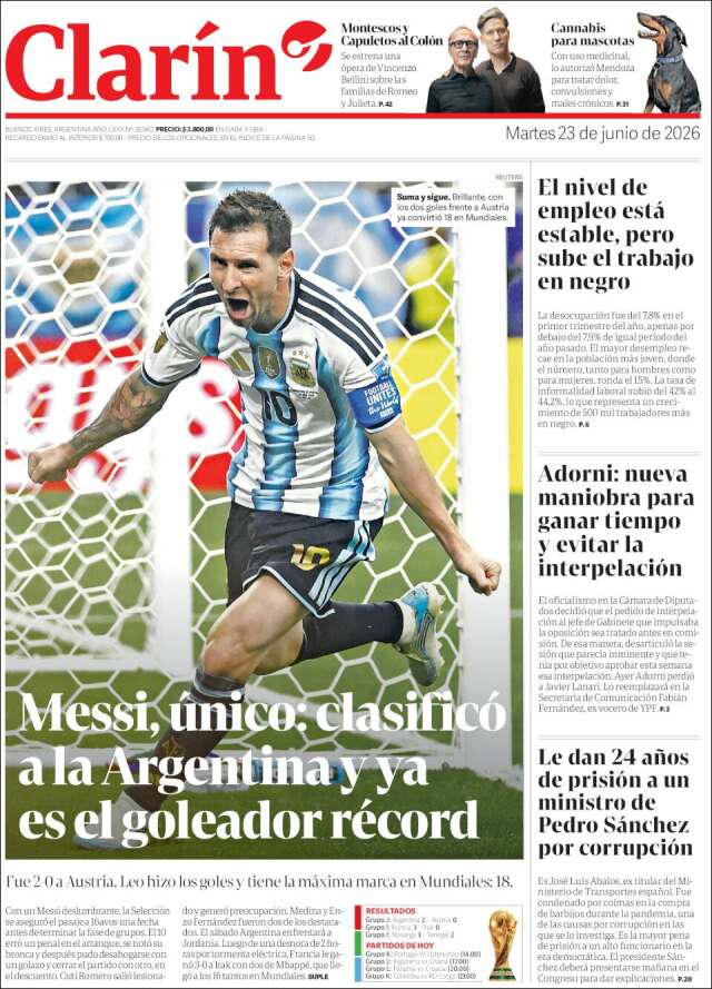 'El mejor': Prensa internacional se rinde ante Messi tras ser el nuevo ...