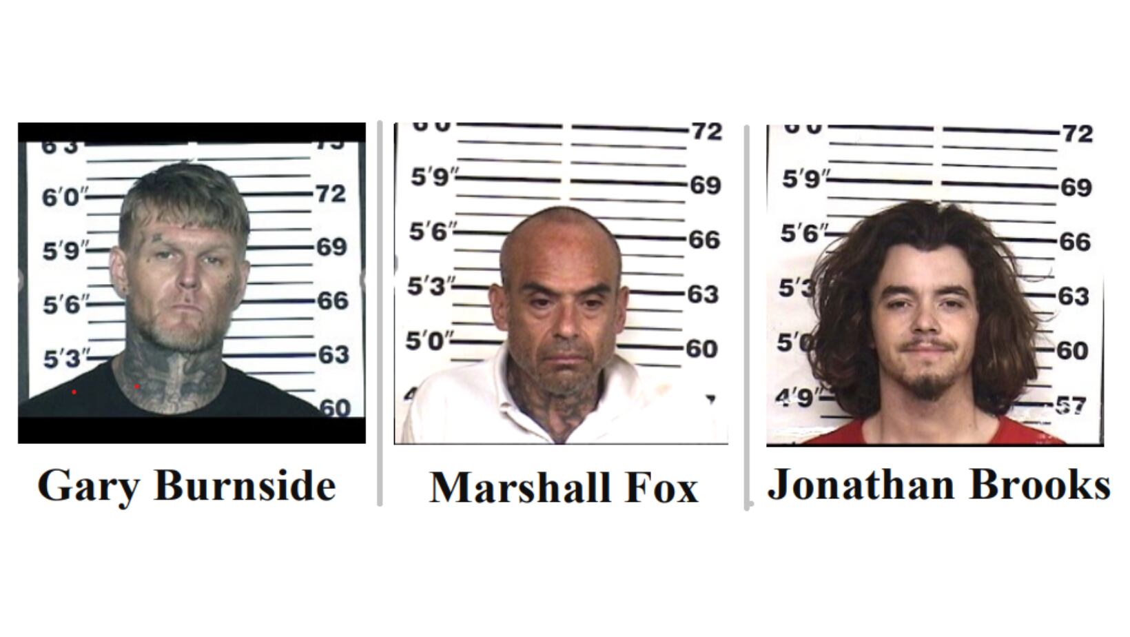 Three arrests made in connection with Jackson impound lot burglary
