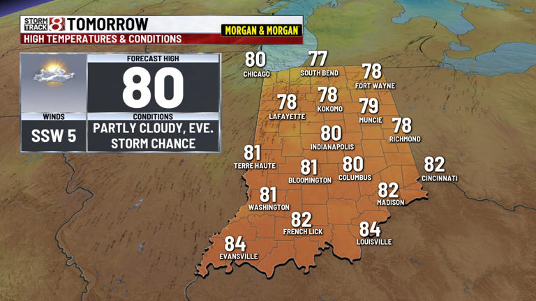 Rain & storms will return soon, hot & humid next week