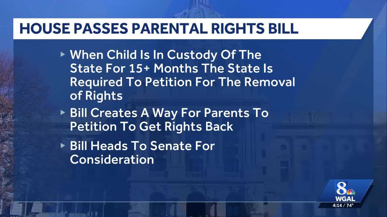 House passes bill to allow incarcerated parents to petition for ...