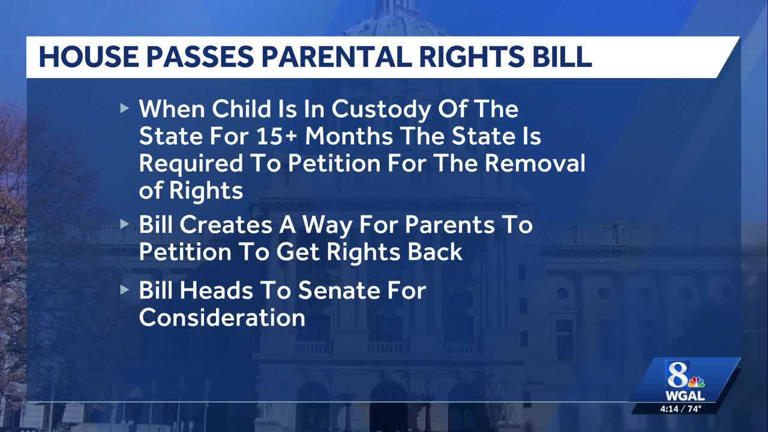 House passes bill to allow incarcerated parents to petition for ...