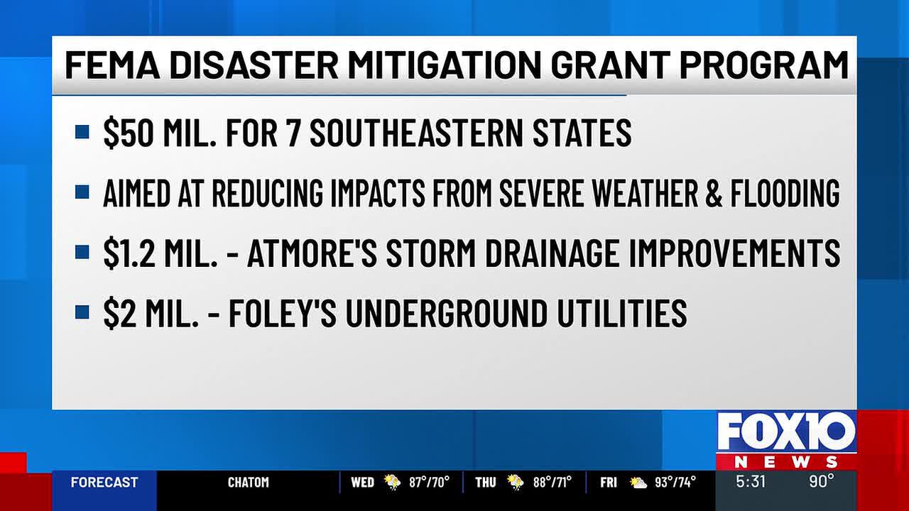 FEMA pledges $17 million for Alabama hazard mitigation projects