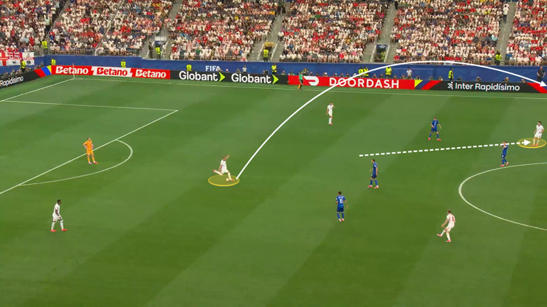 Tuchel's England is opposite to Southgate's - and is built to beat top ...