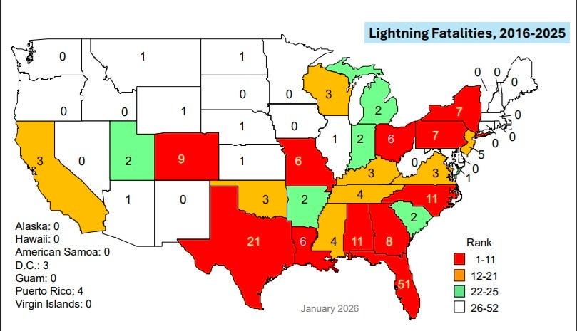 Shocking truth behind Florida's rank as No. 1 in US for lightning deaths