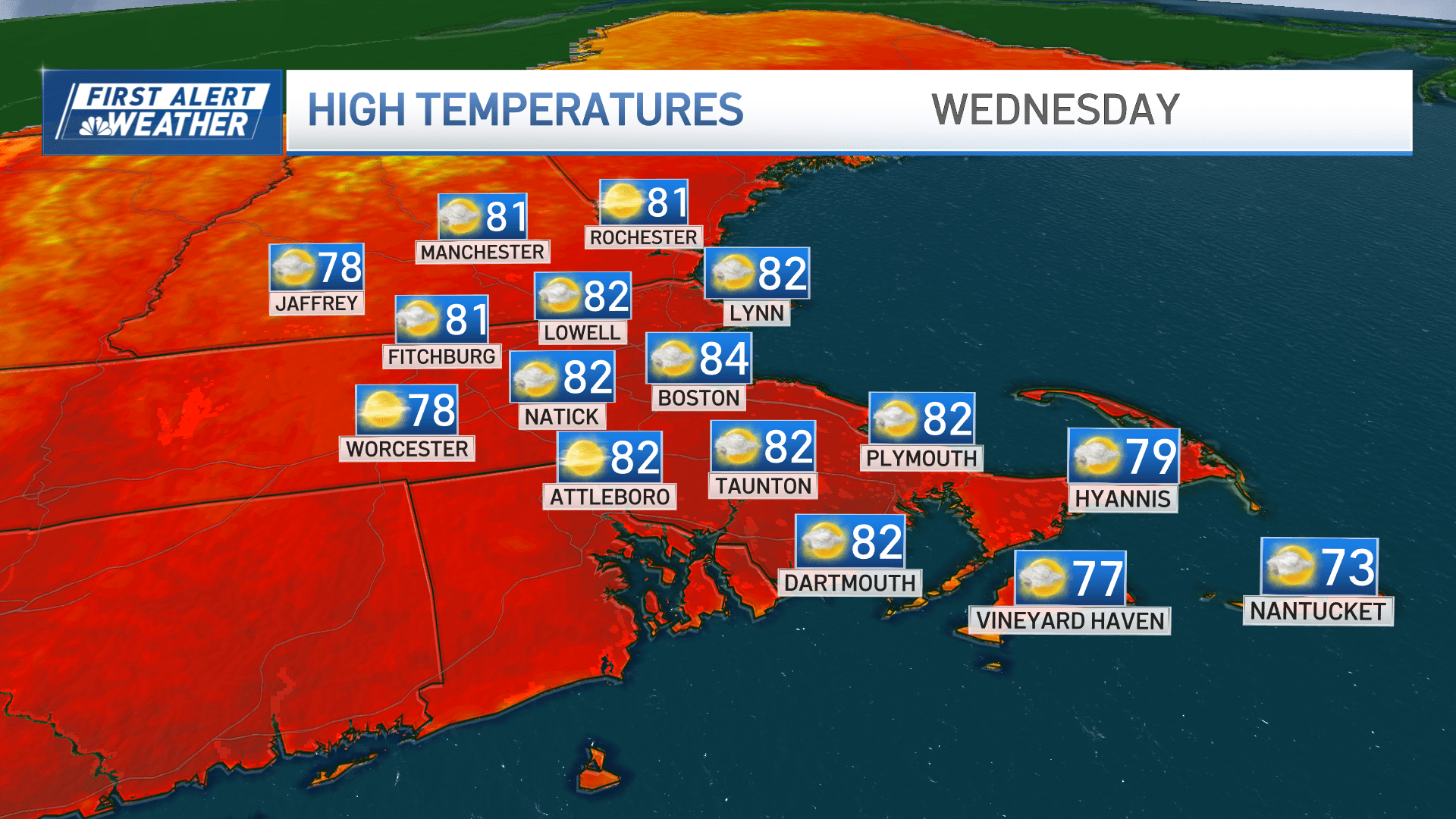The sun returns today but we're tracking more rain this week