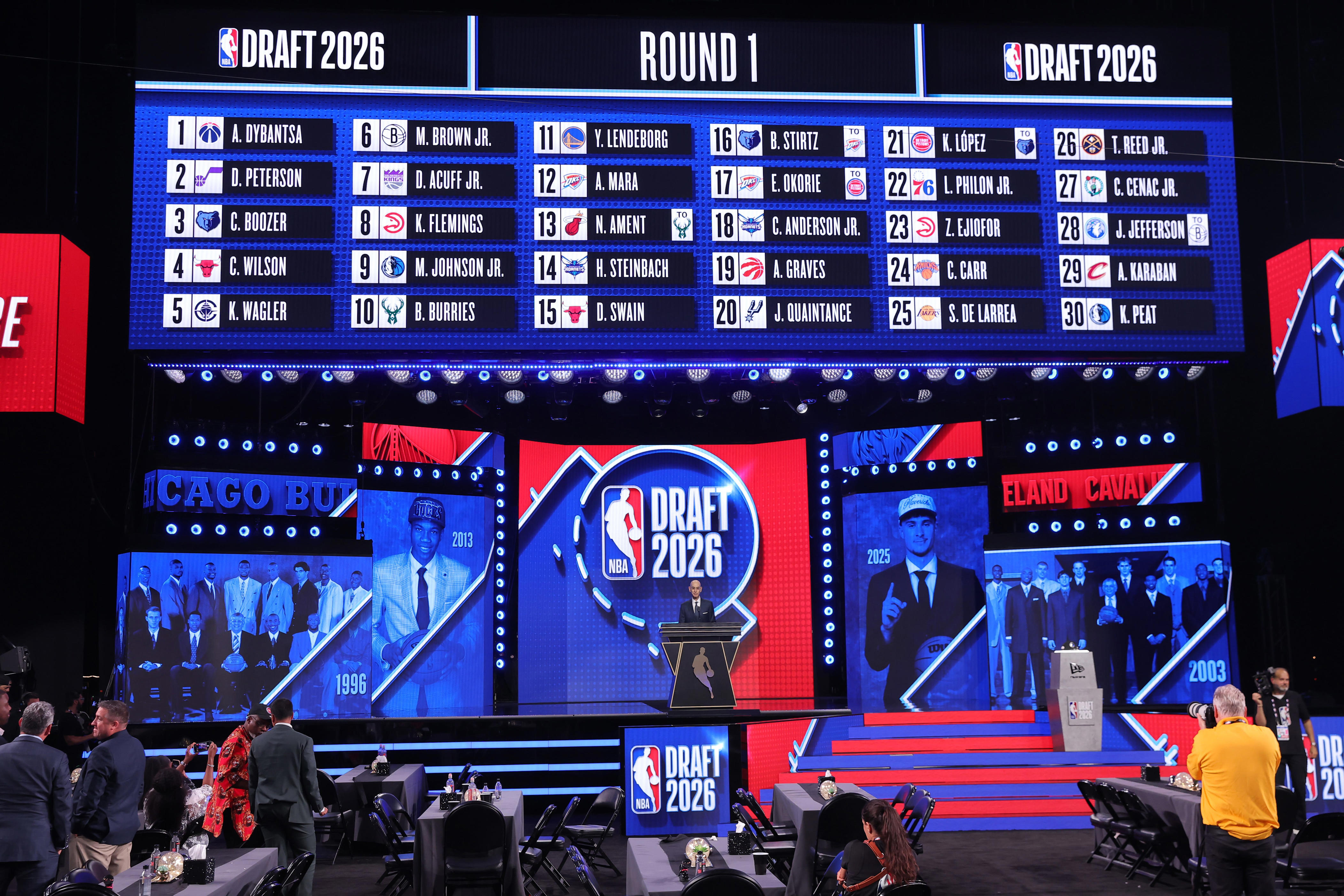 What time is the NBA Draft Round 2 tonight? TV channel, draft order