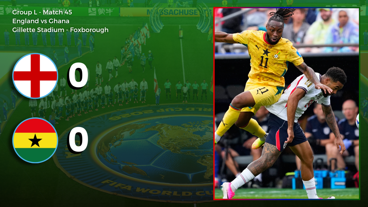 World Cup 2026: Ronaldo scores twice for Portugal; final round of group ...