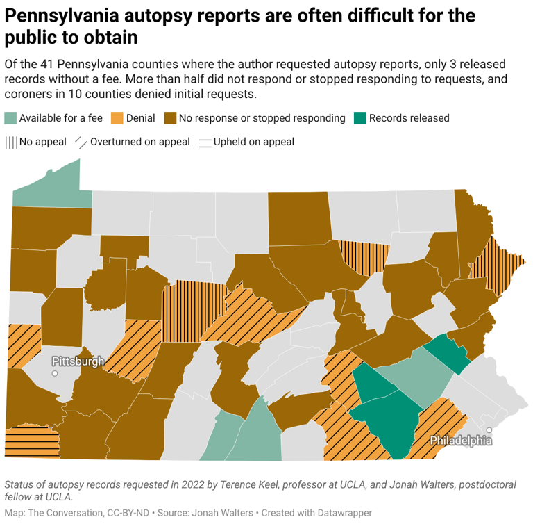 Pennsylvania coroners refuse to release autopsy reports – and that hinders research on deaths in ...