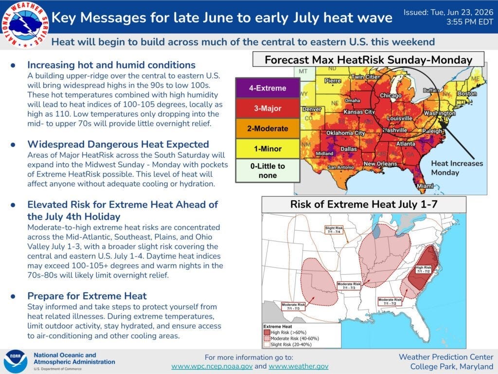 Huge heat dome is building over US. Here's your forecast