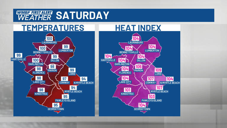 First alert: Turning hot and humid, big heat arrives this weekend