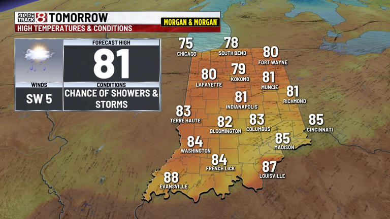 Storms with heavy rain to close out the week, hot & humid next week